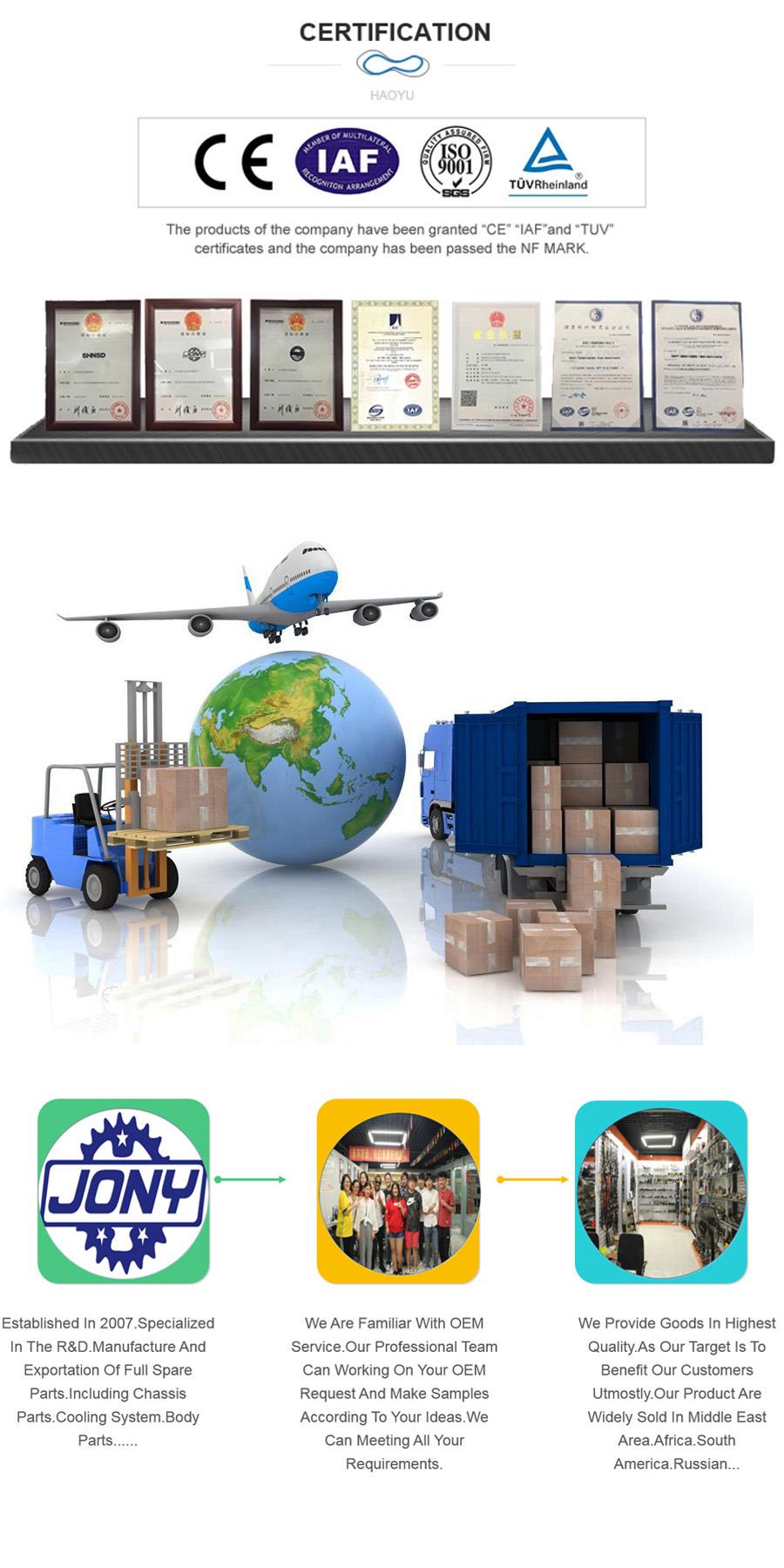 Daim ntawv pov thawj, xa khoom, peb lub tuam txhab Certification,shipping,our company